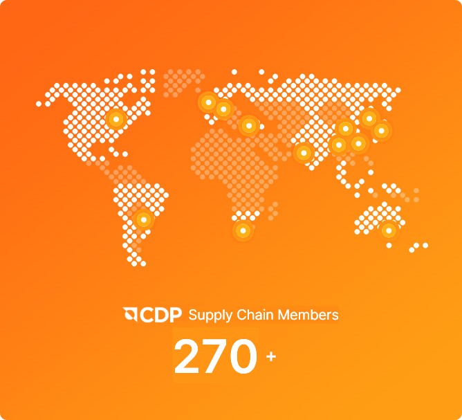 World map showing CDP Supply Chain Members: 270+ globally
